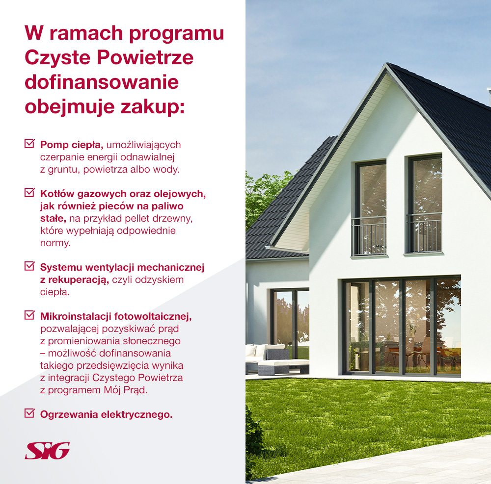 Co w ramach programu Czyste Powietrze obejmuje dofinansowanie - infografika.