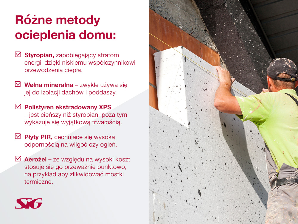 Różne metody ocieplenia domu - infografika